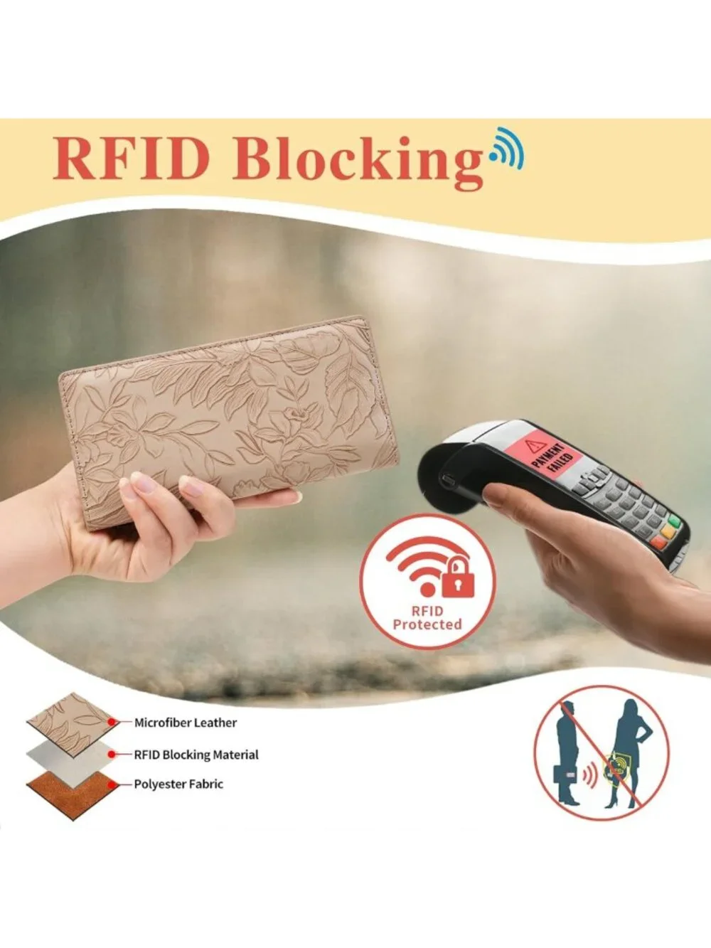 Ultra Slim Bifold Wallet for Women | Leather RFID Blocking Credit Card Holder
